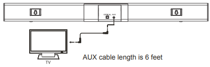 Aux cable diagram