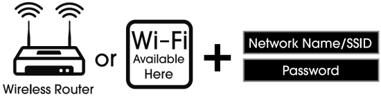 Connecting to the internet using WiFi