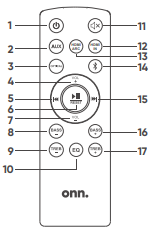 Remote control diagram with numbers