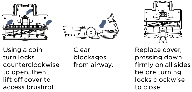 Accessing the brushroll