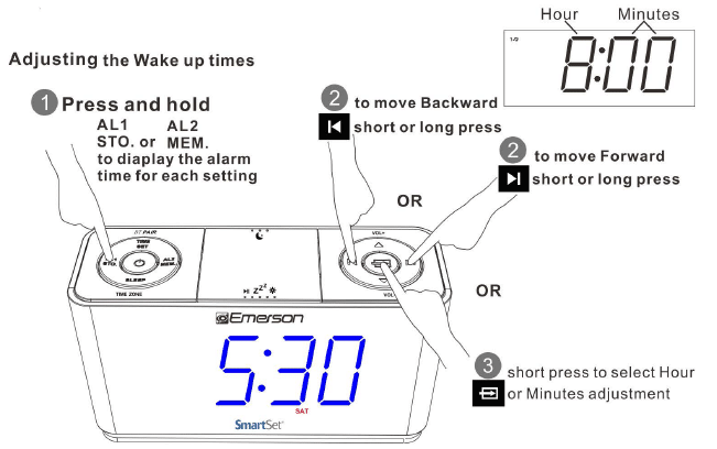 Setting the alarm diagram