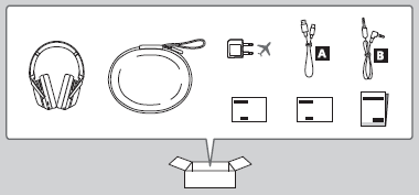 Diagram of what's in the box 