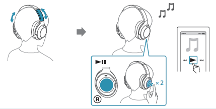 Playing music instructions