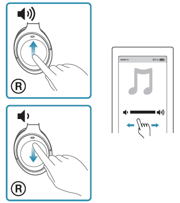Changing the volume on the headphones