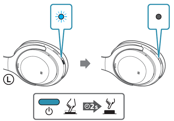 Turning the wireless headphones on and off