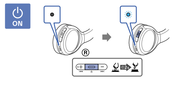 Turning the wireless Sony headphones on