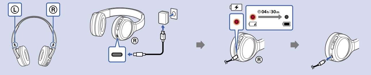 Charging the headphones diagram