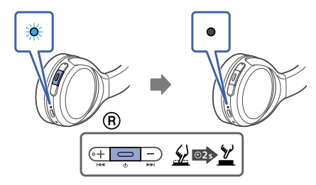 Turning the headphones off