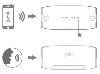 Using the speaker with your mobile phone