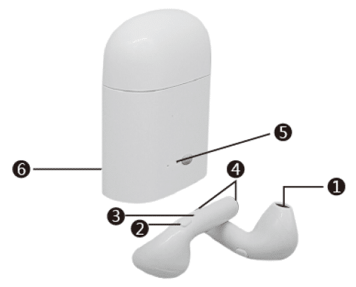 Exploded diagram of what is in the i7s TWS Earphones box