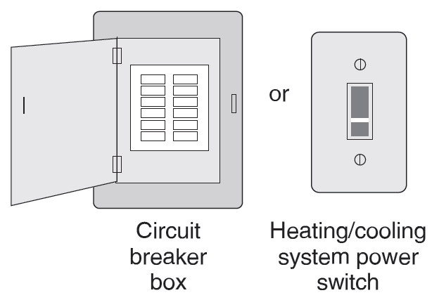 Circuit breaker box or switch diagram
