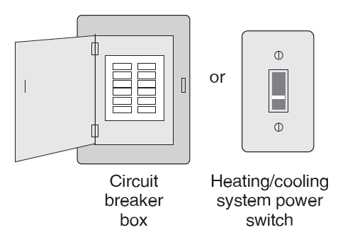 Circuit breaker box or switch diagram