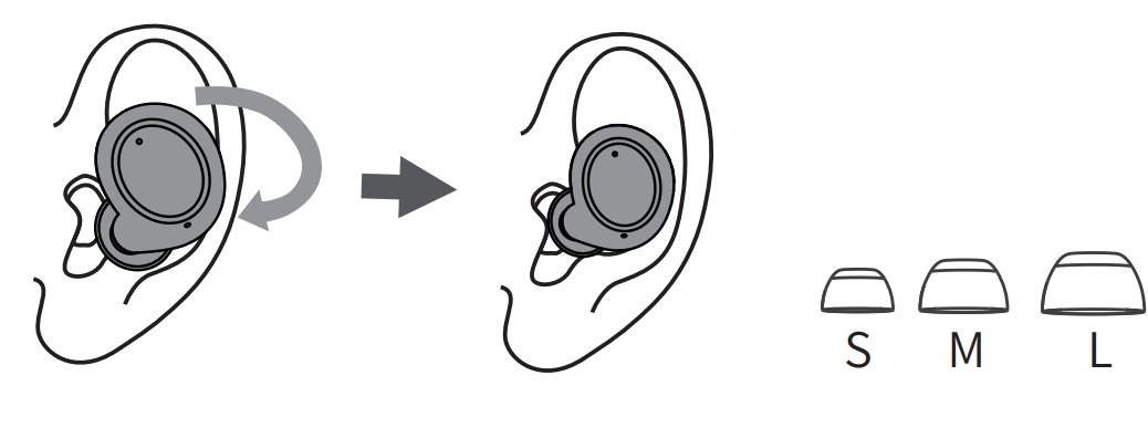 Inserting earbuds into ears