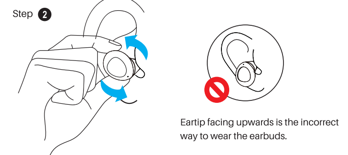 Inserting the earbud into your ear