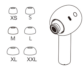 Earbud sizes chart