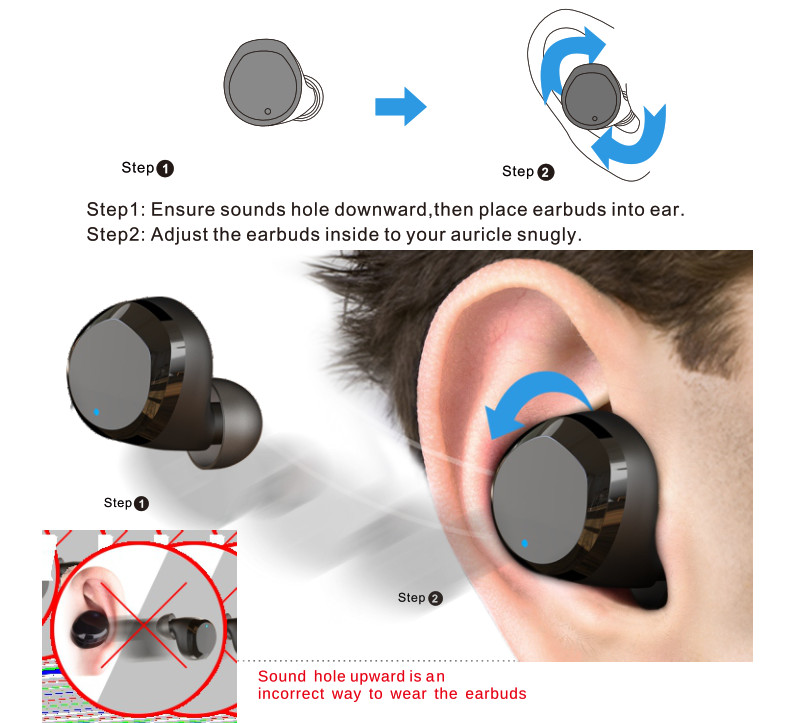 Visual diagram of how to insert the earbuds into your ear