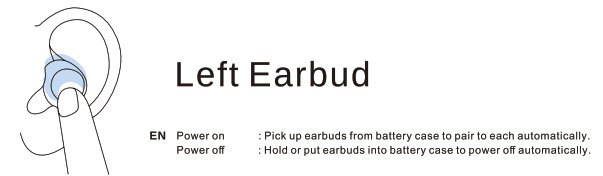 Inserting the left earbud