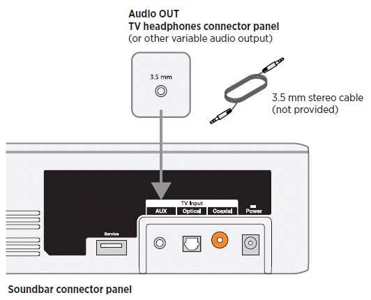 Headphones connection example