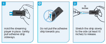 Removing the adhesive strip