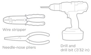 Daigram of tools you may need