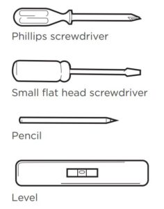 Diagram of tools needed