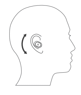 Adjusting the earbuds in your ears