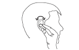 Inserting the earphone into your ear diagram