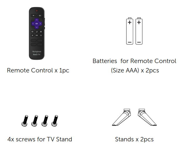 Remote control and batteries