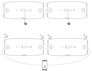Diagram showing linking of multiple JBL Xtreme speakers