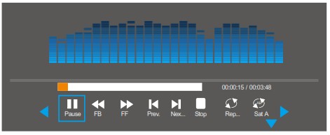 Controlling the music playback