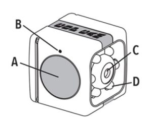 Bulb Head Cop Cam Manual Image