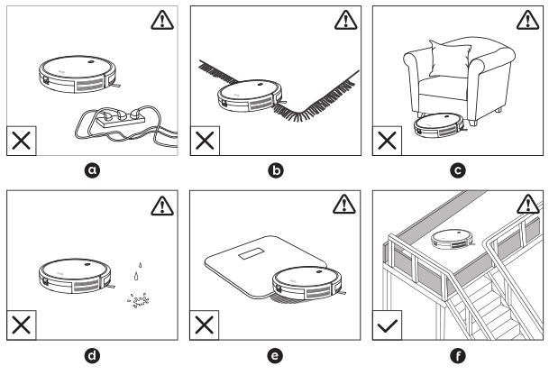 Visual diagrams of what to avoid during operation