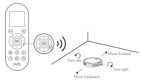 Activating manual clean mode