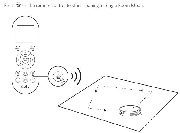 Activating single room cleaning mode