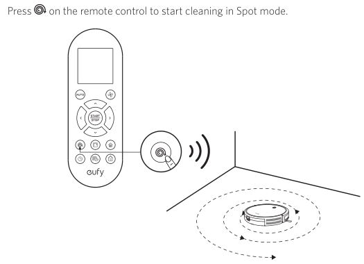 Activating spot mode on remote control