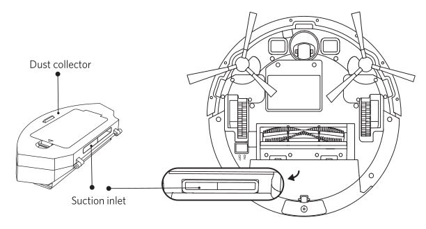 Diagram of the suction inlet