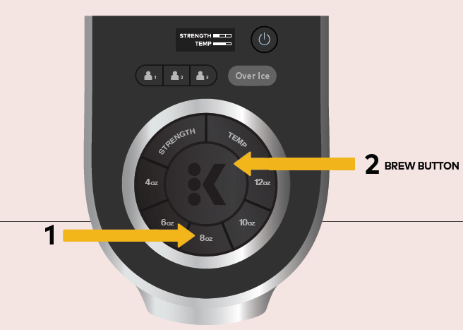 Location of 8oz buttona nd brew button