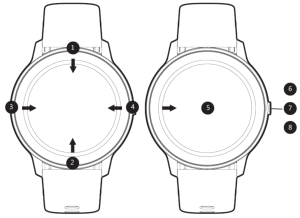 IMILAB Smartwatch KW66 Manual Image