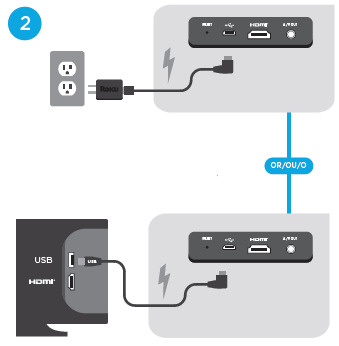 Attaching to the power socket