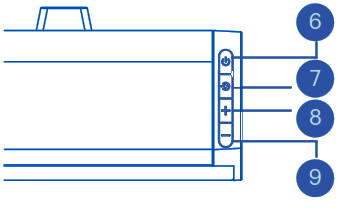 Diagram of side control panel