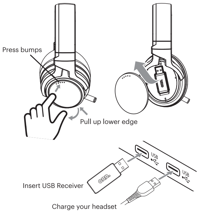 Accessing the USB dongle to connect to computer