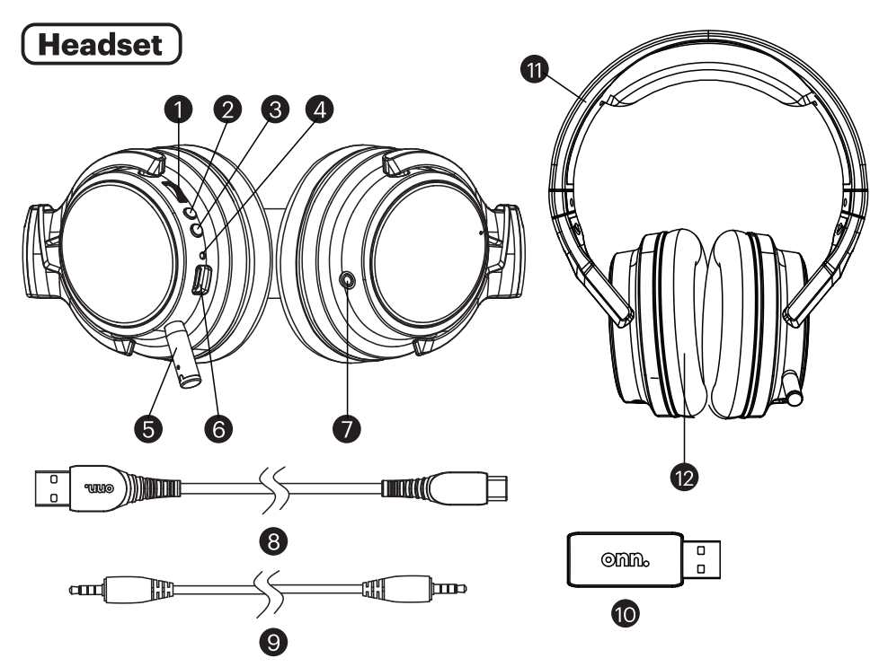 Numbered diagram of the headset