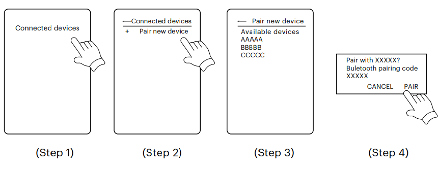 Connecting Bluetooth visual diagram