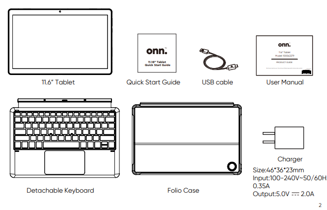 What's in the box visual diagram