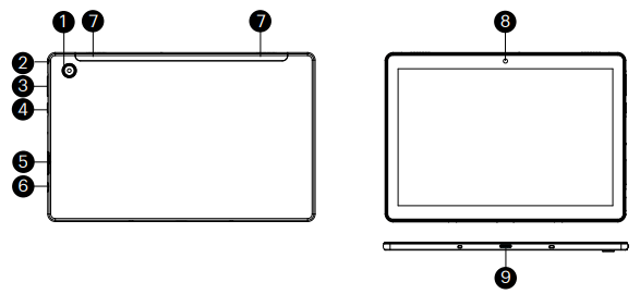 Getting to know your tablet front and back