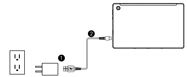 Power cord diagram
