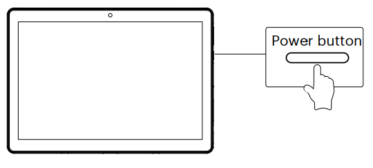 Locating the power button