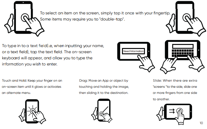 Touching and typing visual diagram