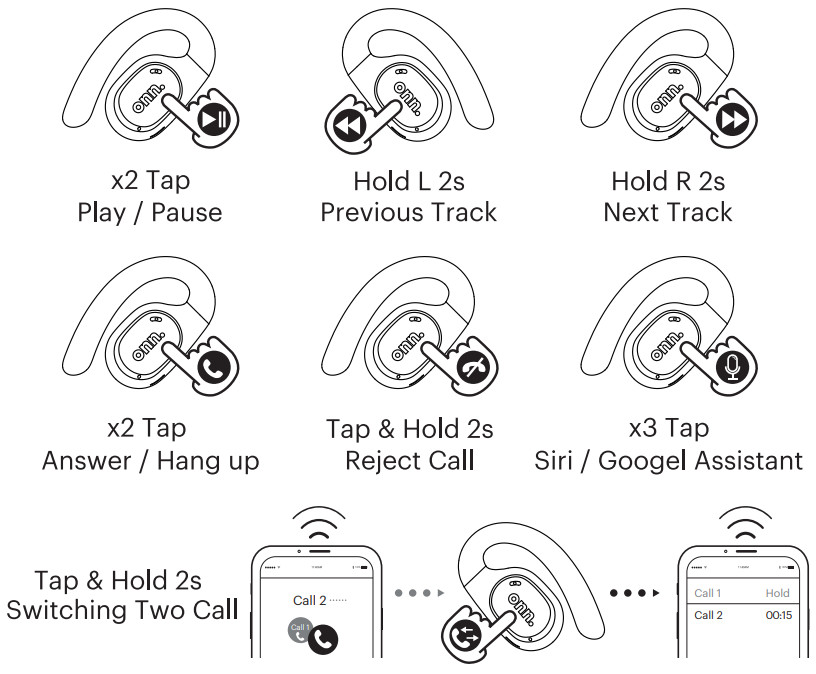 Phone call controls list