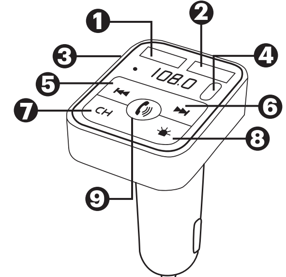 Numbered diagram of the FM transmitter